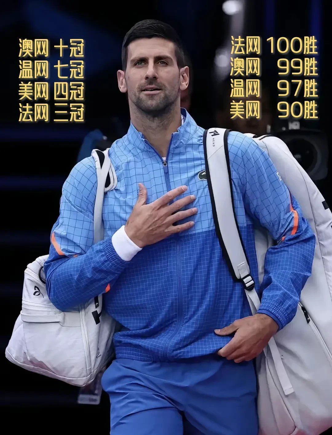 蒙特卡洛大师赛绝杀温网，德约科维奇统治全场