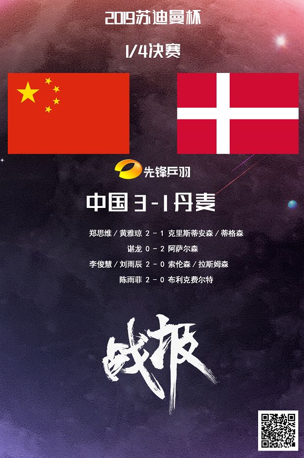 印度队横扫丹麦队，郑思维带队取胜